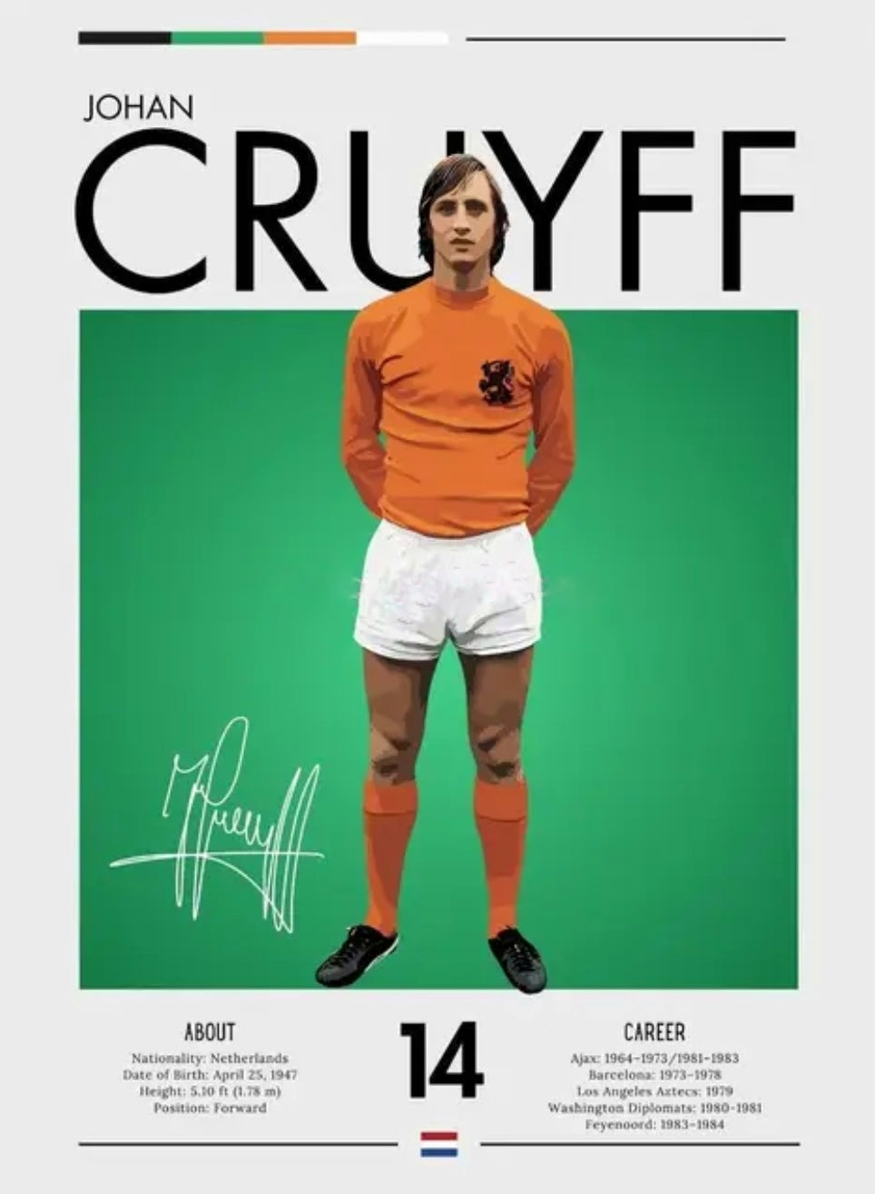 Johan Cruyff Neetherland Canvas Poster 45X30cm