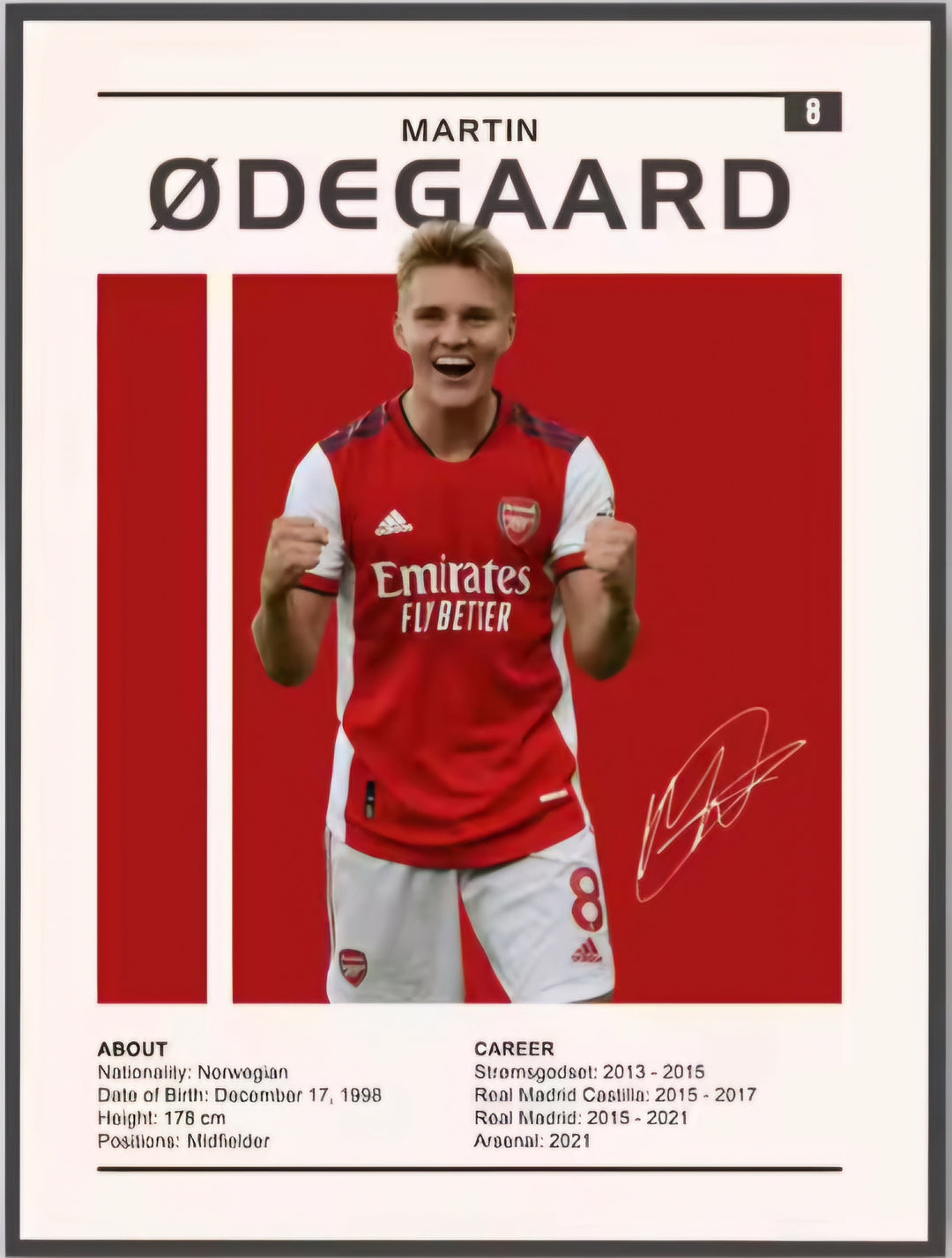 Odegaard Canvas Poster 30cm x 45cm