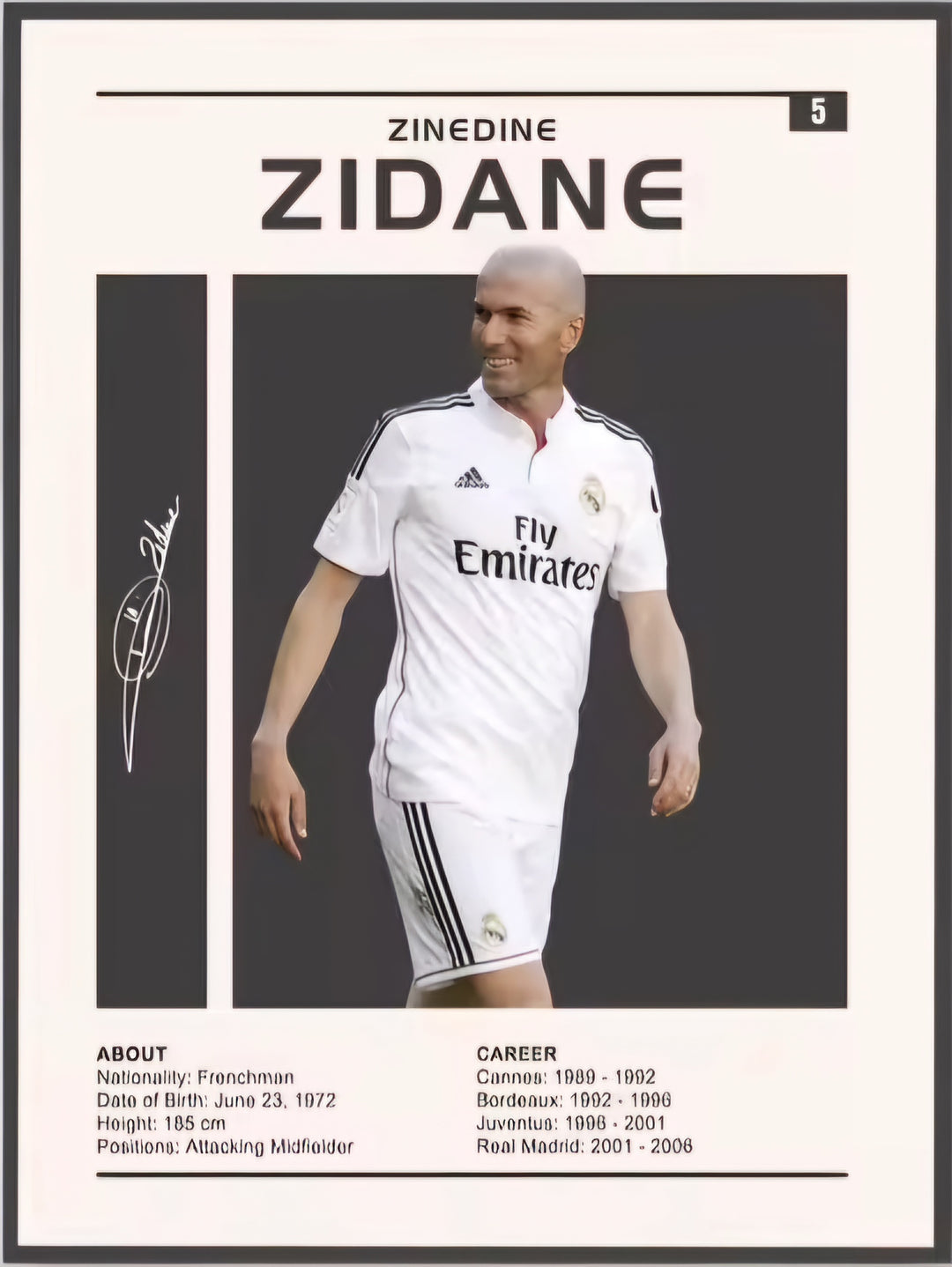 Zidane Canvas Poster 90cm x 60cm