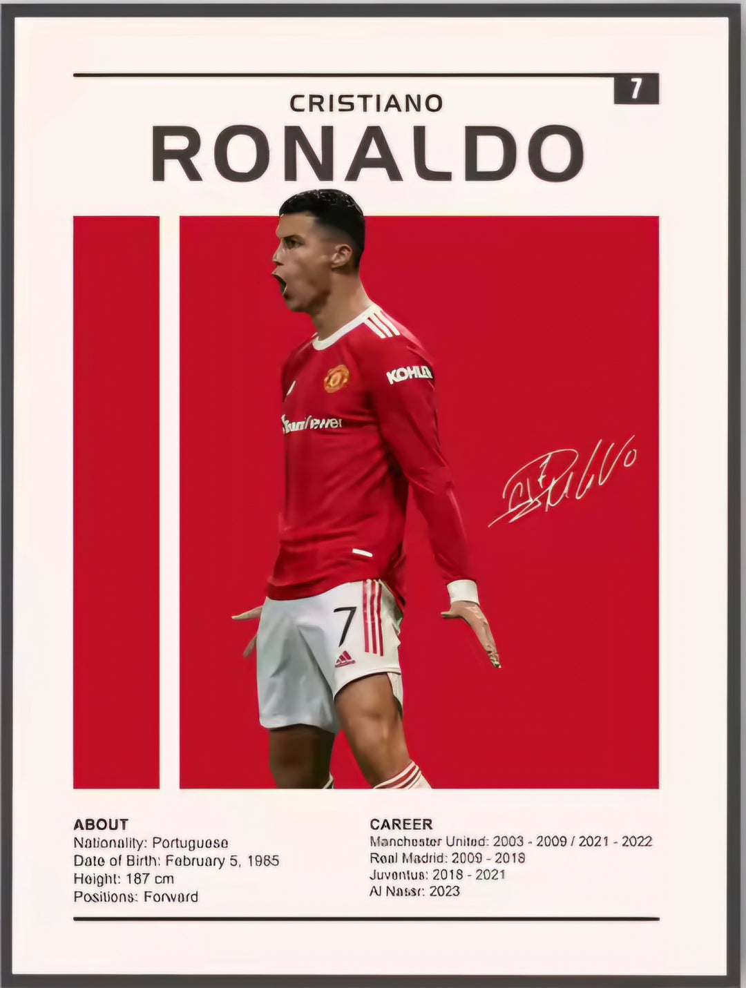 Ronaldo Canvas Poster 90cm x 60cm