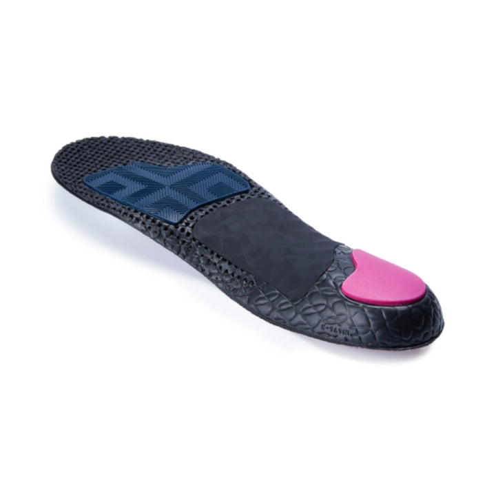 Spenco Ground Control High Arch Insole